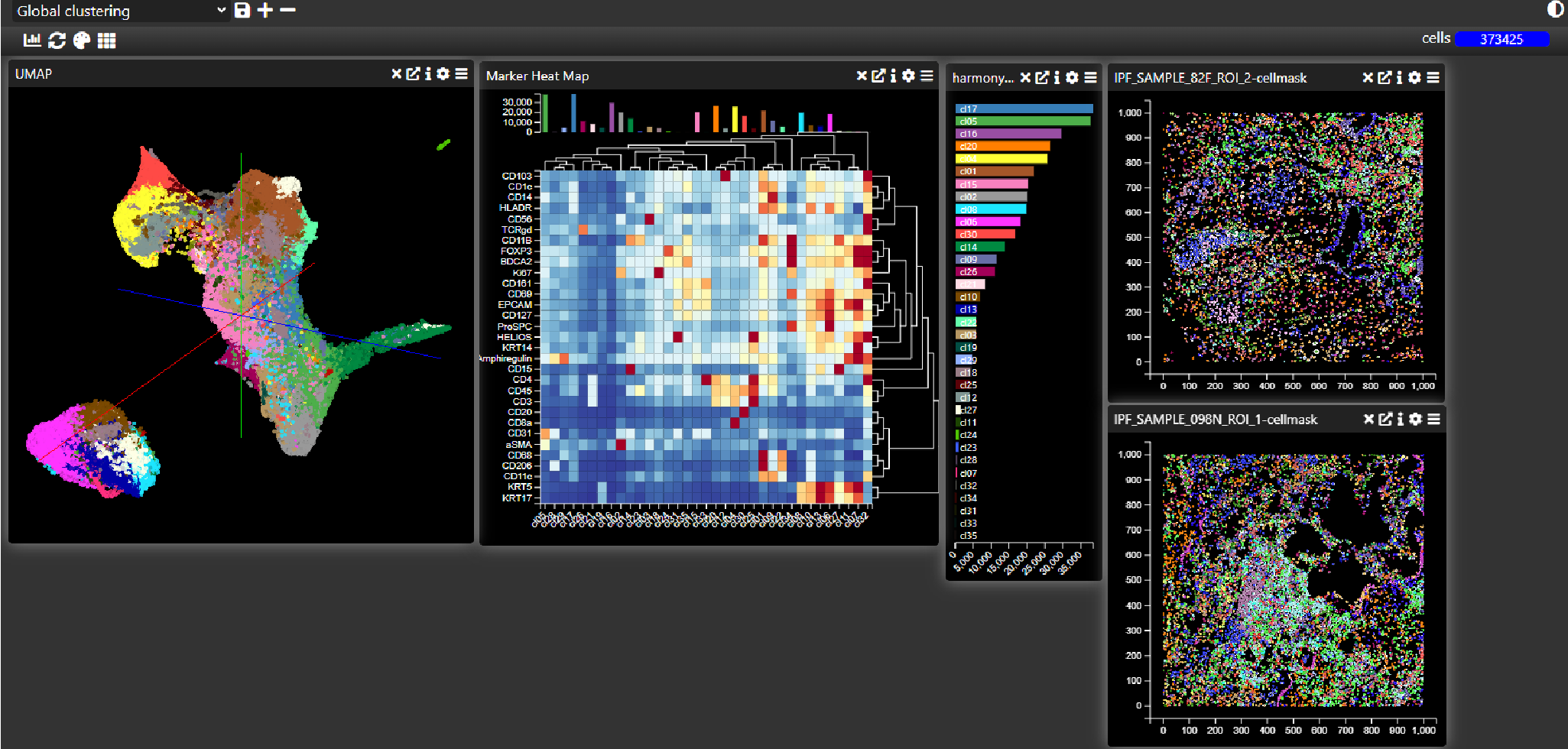 Spatial Clustering